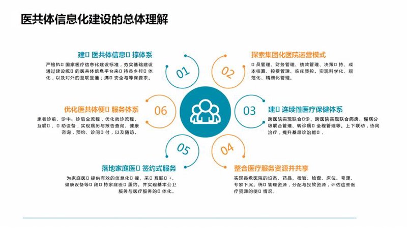 人才市场的新趋势：数字化转型与智慧发展